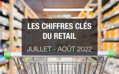 Les chiffres clés du retail – Juillet & Août 2022