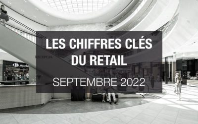 Les chiffres clés du retail – Septembre 2022