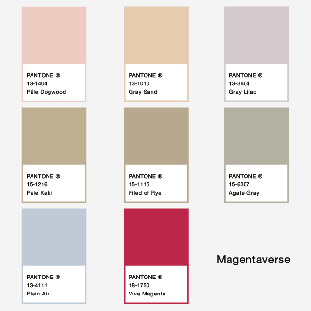 Pantone 2023