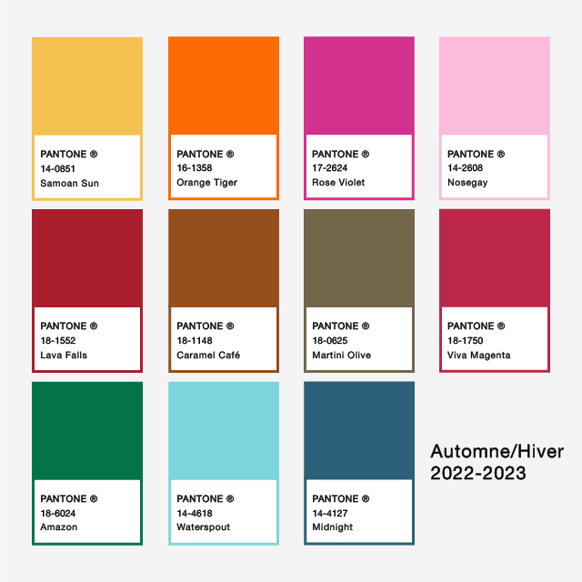 Pantone 2023