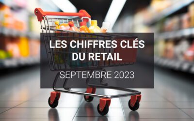 Les chiffres clés du retail – Septembre 2023